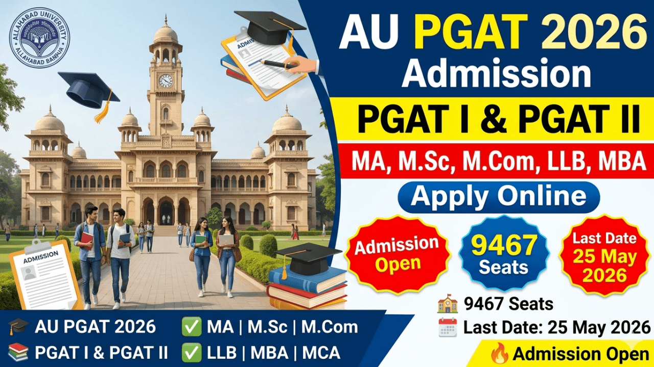 Allahabad University Admission 2026